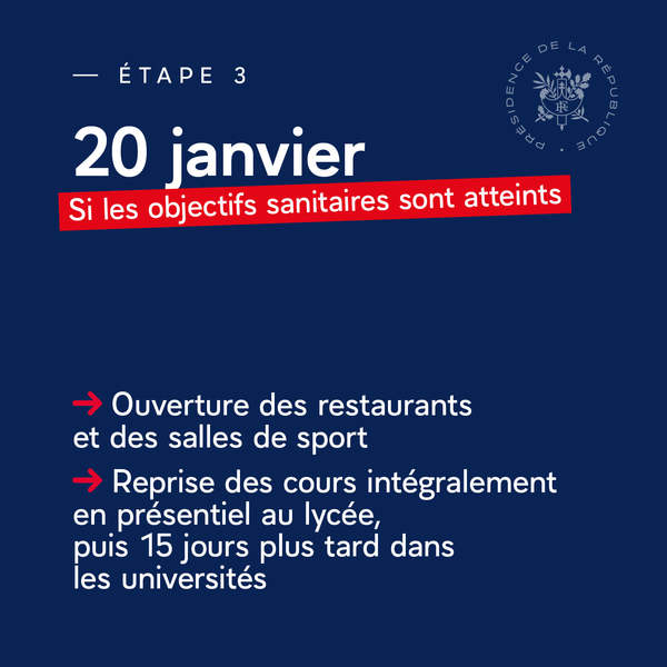 France restrictions étape 3